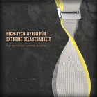 ONEFLOW Nomad Strap Apple Watch Ultra 2 (49mm) Nylon Armband Outdoor – Weiteres Produktbild 6