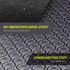 ONEFLOW Active Pro Belt Xiaomi 15T Laufgürtel atmungsaktiv – Produktbild 4