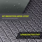 ONEFLOW Active Pro Belt Redmi 15 5G Laufgürtel atmungsaktiv – Produktbild 4