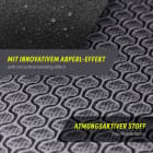 ONEFLOW Active Pro Belt Redmi Note 14 5G Laufgürtel atmungsaktiv – Produktbild 4