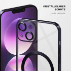 ONEFLOW Aura Case iPhone 13 mit MagSafe – Weiteres Produktbild 2