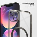 ONEFLOW Aura Case iPhone 14 mit MagSafe – Weiteres Produktbild 2