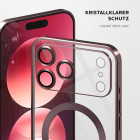 ONEFLOW Aura Case iPhone 17 Pro Max mit MagSafe – Weiteres Produktbild 2