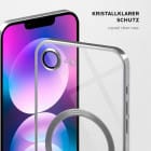 ONEFLOW Aura Case iPhone 17e mit MagSafe – Produktbild 2