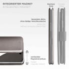 ONEFLOW Business Case iPhone 17 Pro Handytasche mit Kartenfach – Produktbild 6
