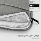 moex Dash Case Amazon Fire Max 11 Sleeve Tasche – Weiteres Produktbild 3