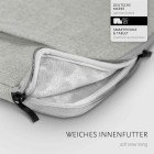 moex Dash Case Honor MagicPad 2 Sleeve Tasche – Weiteres Produktbild 3