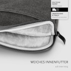 moex Dash Case Amazon Kindle Paperwhite 2024 Sleeve Tasche – Produktbild 3