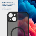 moex Halo Case iPhone 14 MagSafe Bumper Hülle – Produktbild 8