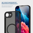 moex Halo Case iPhone 16e MagSafe Bumper Hülle – Produktbild 3