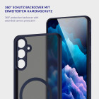 moex Halo Case Samsung Galaxy A16 (4G) MagSafe Bumper Hülle – Produktbild 3