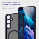 moex Halo Case Samsung Galaxy A55 5G MagSafe Bumper Hülle – Produktbild 3