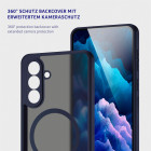 moex Halo Case Samsung Galaxy A56 5G MagSafe Bumper Hülle – Produktbild 3