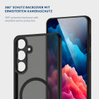 moex Halo Case Samsung Galaxy S24 Plus MagSafe Bumper Hülle – Produktbild 3