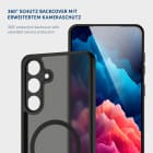 moex Halo Case Samsung Galaxy S24 MagSafe Bumper Hülle – Produktbild 3