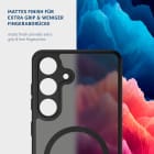 moex Halo Case Samsung Galaxy S24 MagSafe Bumper Hülle – Produktbild 8