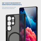 moex Halo Case Samsung Galaxy S25 Ultra MagSafe Bumper Hülle – Produktbild 3