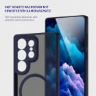 moex Halo Case Samsung Galaxy S26 Ultra MagSafe Bumper Hülle – Produktbild 3