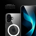 ONEFLOW Nova Case iPhone 16 Transparente Hülle mit MagSafe – Produktbild 4