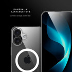 ONEFLOW Nova Case iPhone 17 Transparente Hülle mit MagSafe – Produktbild 4