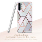 ONEFLOW Sense Case Huawei P30 Pro New Edition Marmor Optik – Weiteres Produktbild 2