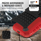 ONEFLOW Tank Case iPhone X Panzerhülle Outdoor – Weiteres Produktbild 3