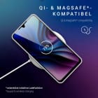 ONEFLOW Touch Case Samsung Galaxy A17 (4G) Komplett Hülle 360 Grad – Produktbild 6