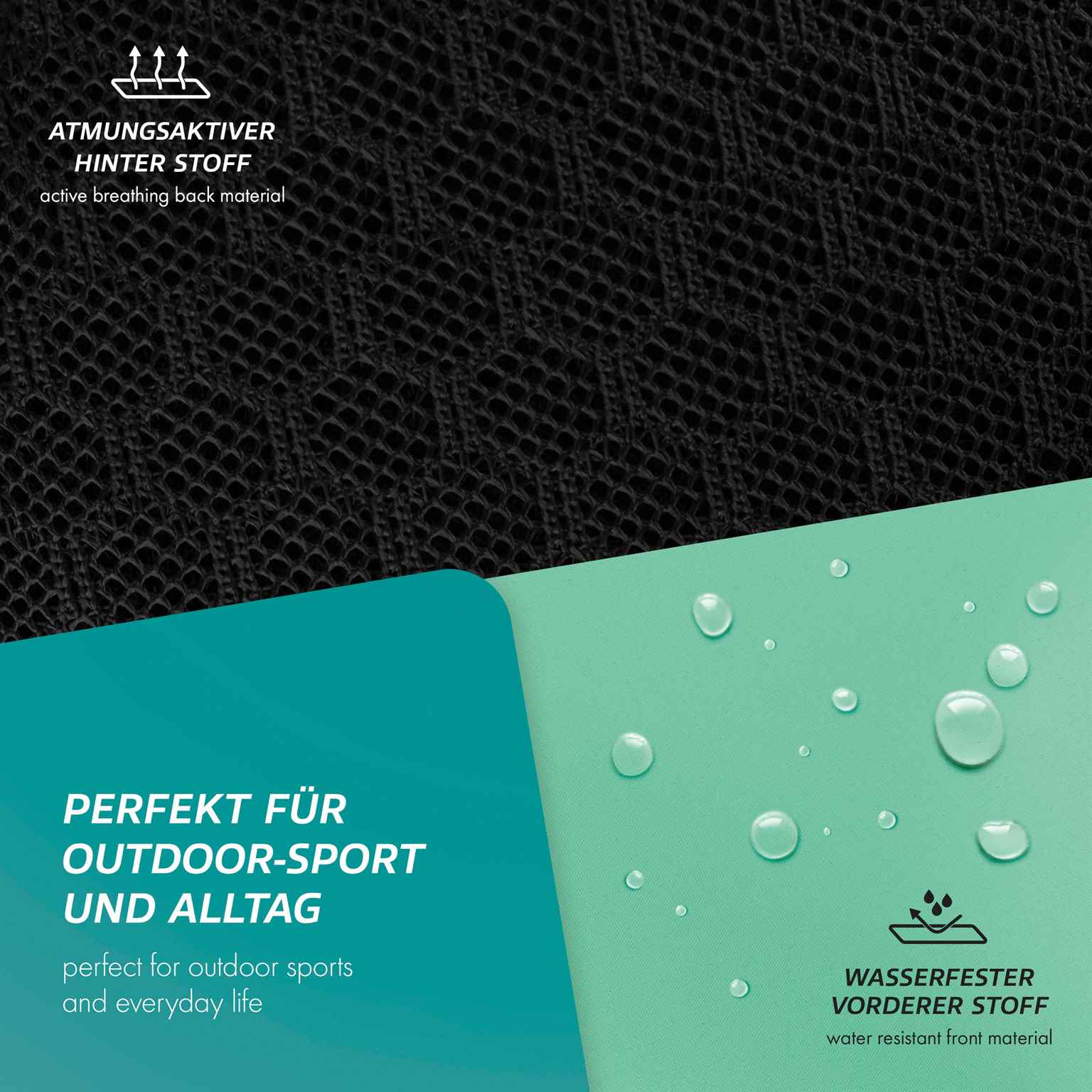 ONEFLOW Urban Sling Samsung Galaxy A7 (2018) Handytasche sportlich – Weiteres Produktbild 7 ONEFLOW Urban Sling Samsung Galaxy A7 (2018) Handytasche sportlich – Weiteres Produktbild 7