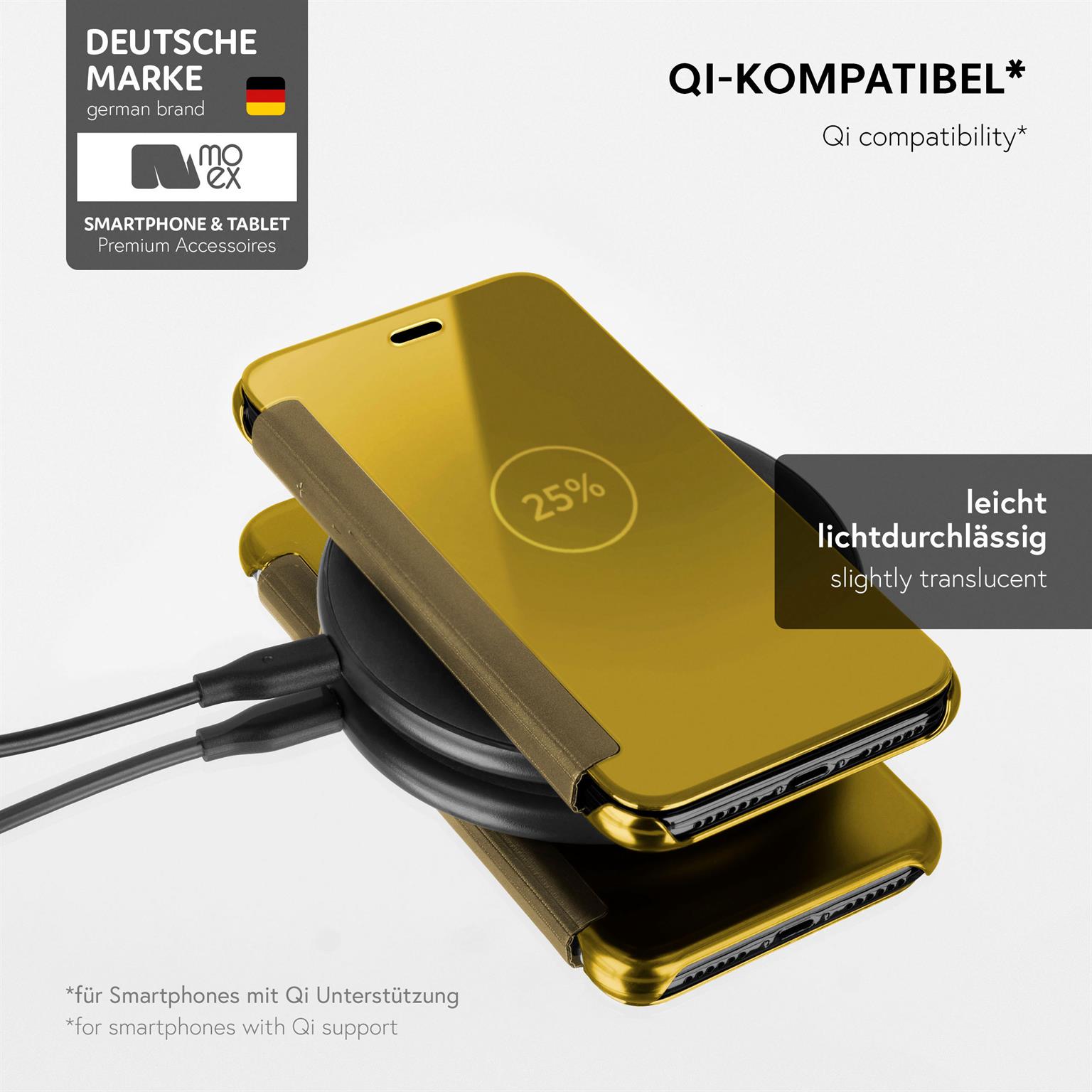 moex Void Case iPhone SE (2016) Klapphülle Hochglanz – Weiteres Produktbild 5