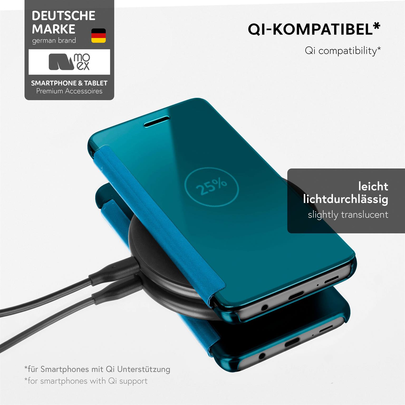 moex Void Case Samsung Galaxy Note 4 Klapphülle Hochglanz – Weiteres Produktbild 4