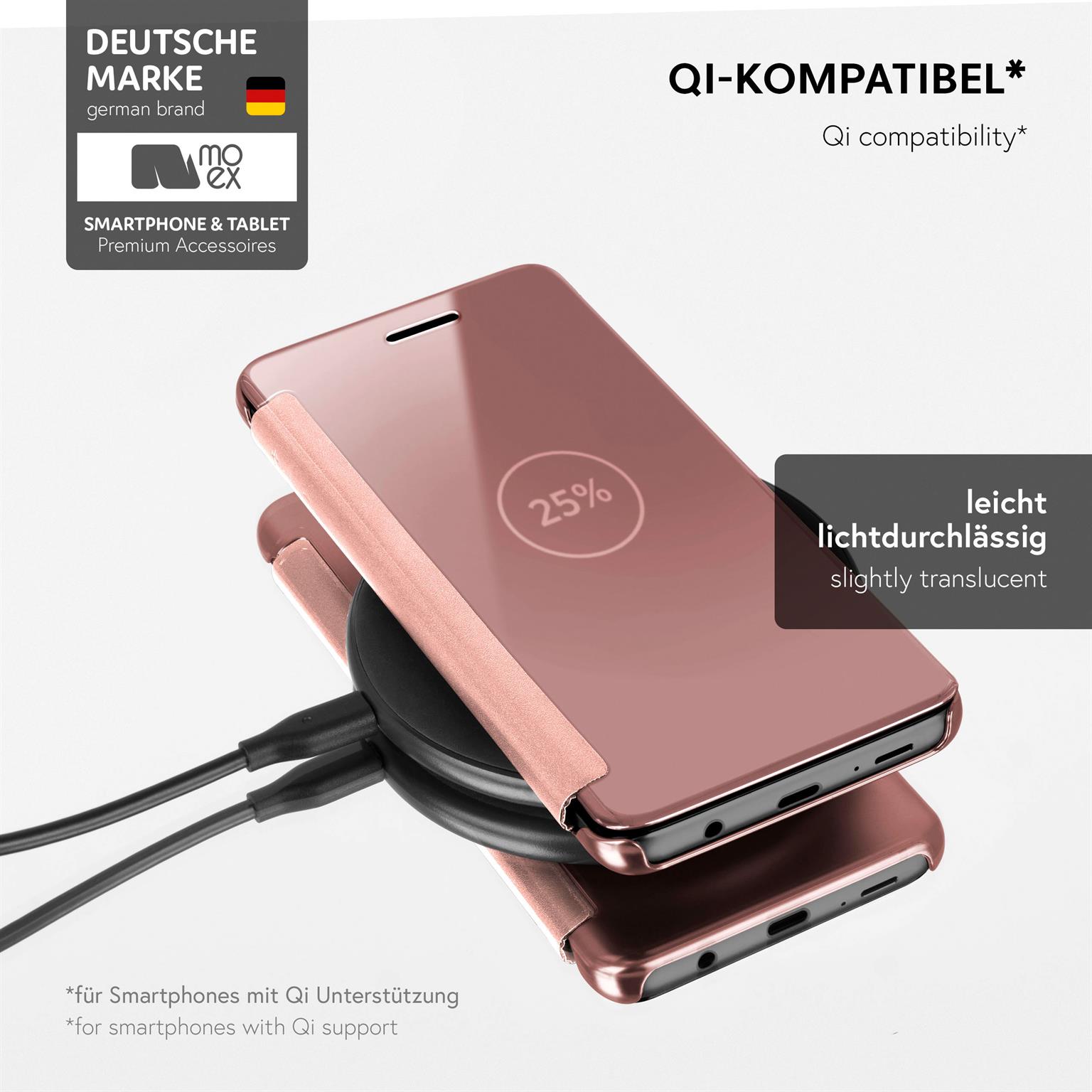 moex Void Case Samsung Galaxy S5 Neo Klapphülle Hochglanz – Weiteres Produktbild 5 moex Void Case Samsung Galaxy S5 Neo Klapphülle Hochglanz – Weiteres Produktbild 5