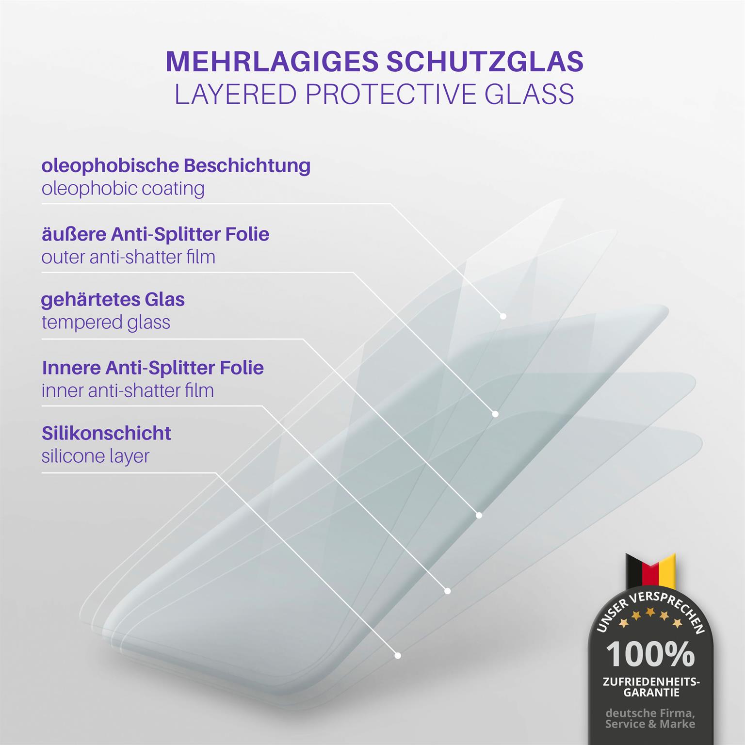 moex CurveProtect S für Samsung Galaxy S8 Plus – Hüllenfreundliche Schutzfolie – Curved 3D Panzerglas – Weiteres Produktbild 1