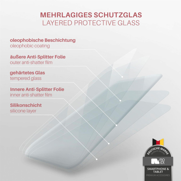 moex CurveProtect iPhone 6 Panzerglas 3D Full Screen – Weiteres Produktbild 2