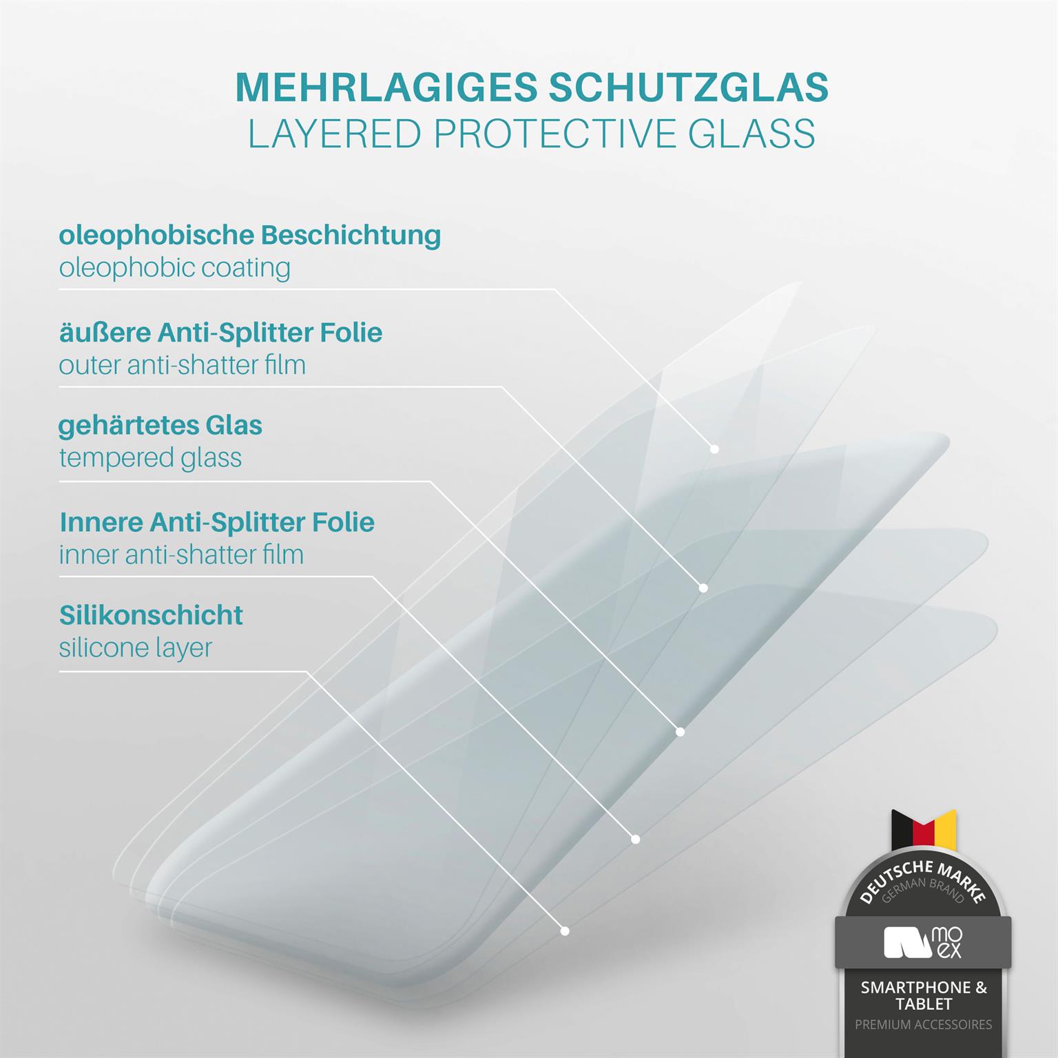 moex CurveProtect Samsung Galaxy Note 20 Ultra 5G Panzerglas 3D Full Screen – Weiteres Produktbild 1