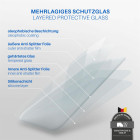 moex CurveProtect Samsung Galaxy Note 8 Panzerglas 3D Full Screen – Weiteres Produktbild 2