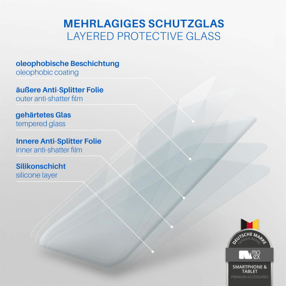 moex CurveProtect Samsung Galaxy Note 8 Panzerglas 3D Full Screen – Weiteres Produktbild 2