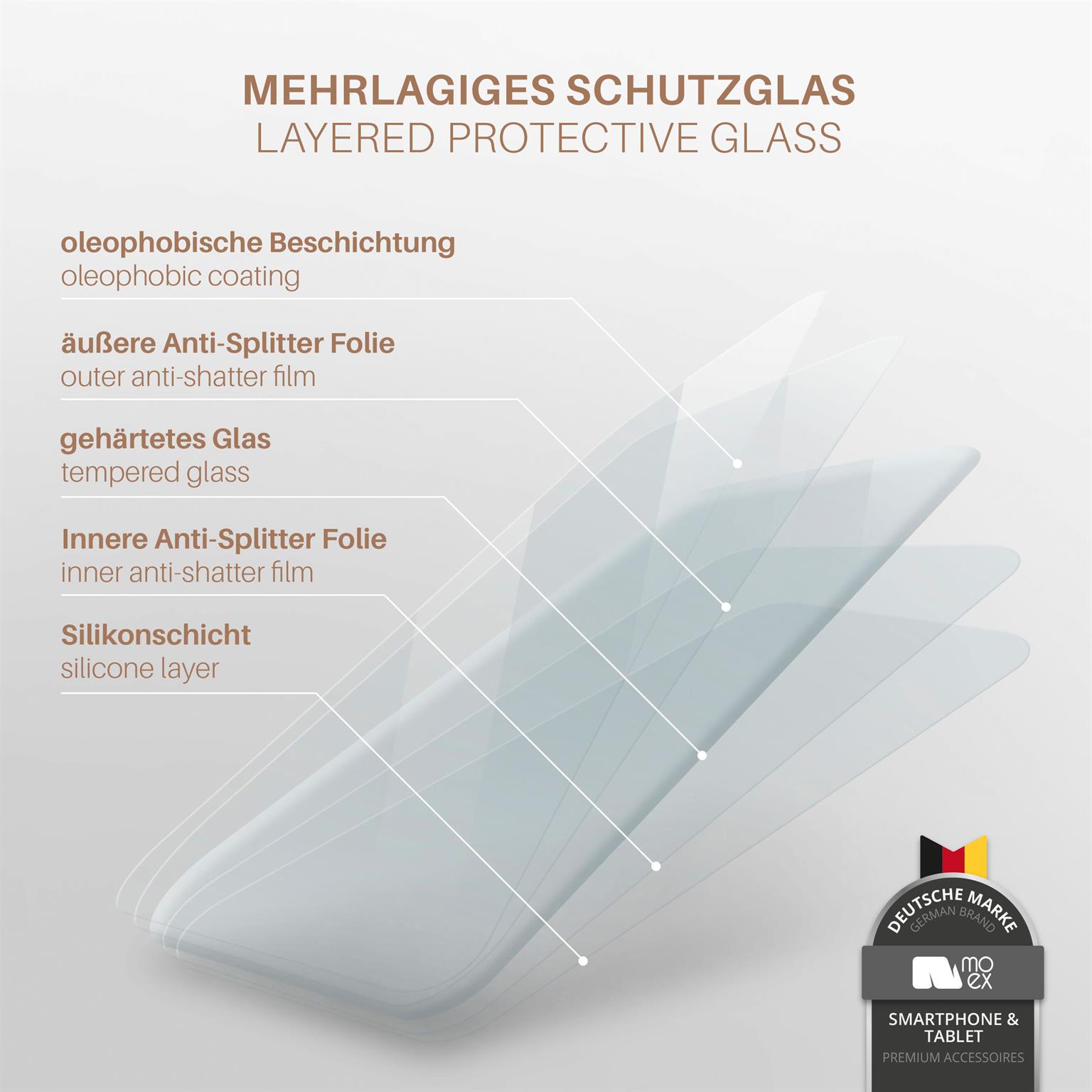 moex CurveProtect Samsung Galaxy Note 9 Panzerglas 3D Full Screen – Weiteres Produktbild 1