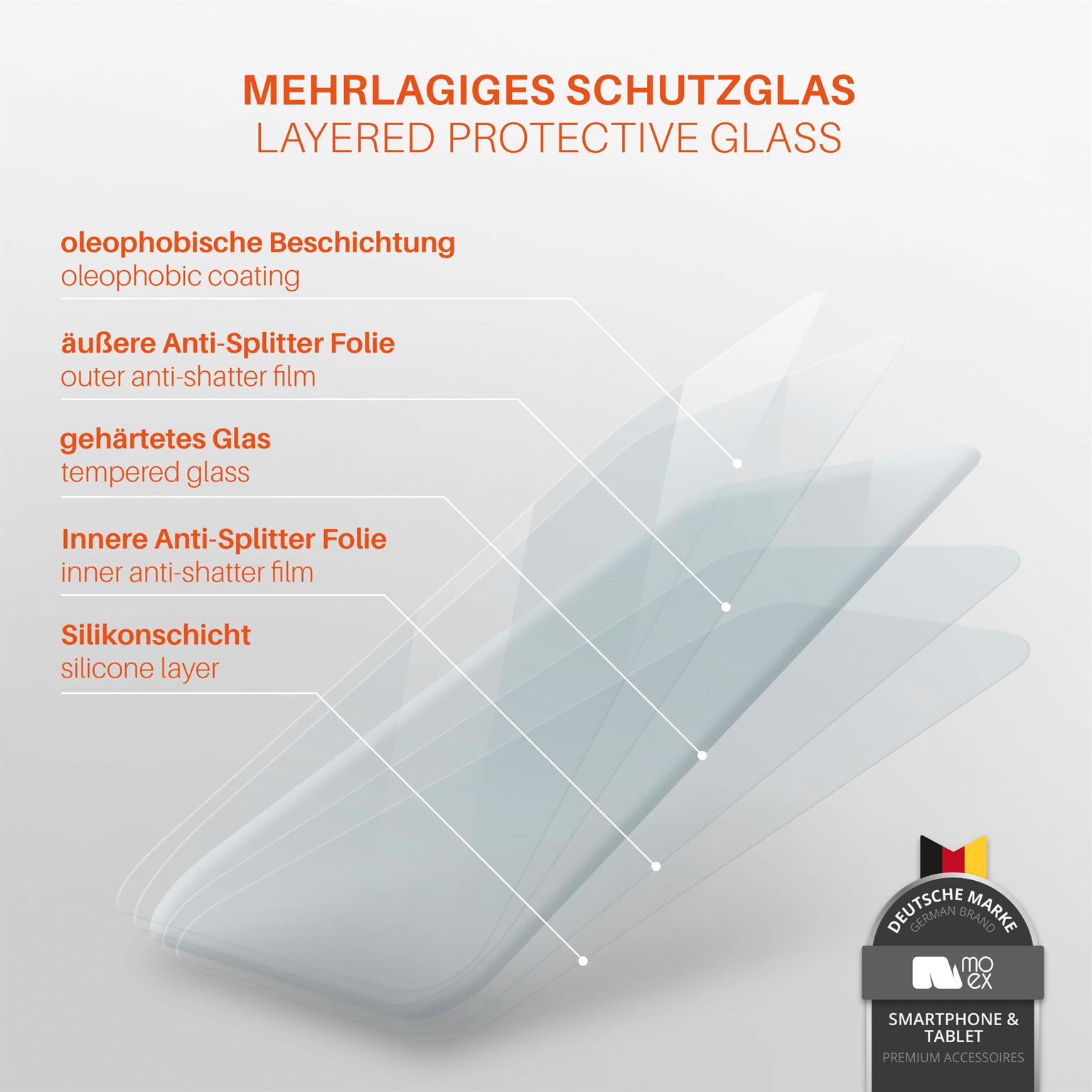 moex CurveProtect Samsung Galaxy Note 9 Panzerglas 3D Full Screen – Weiteres Produktbild 1