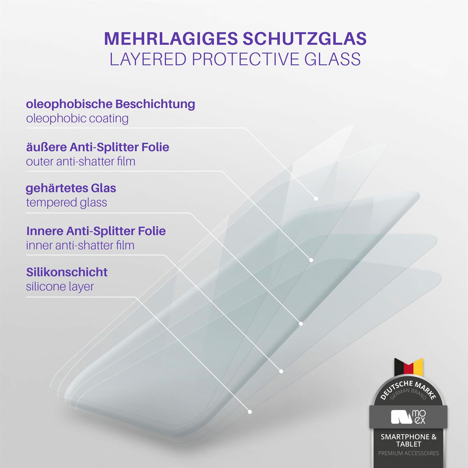 moex CurveProtect Samsung Galaxy S23 Ultra Panzerglas 3D Full Screen – Weiteres Produktbild 2 moex CurveProtect Samsung Galaxy S23 Ultra Panzerglas 3D Full Screen – Weiteres Produktbild 2