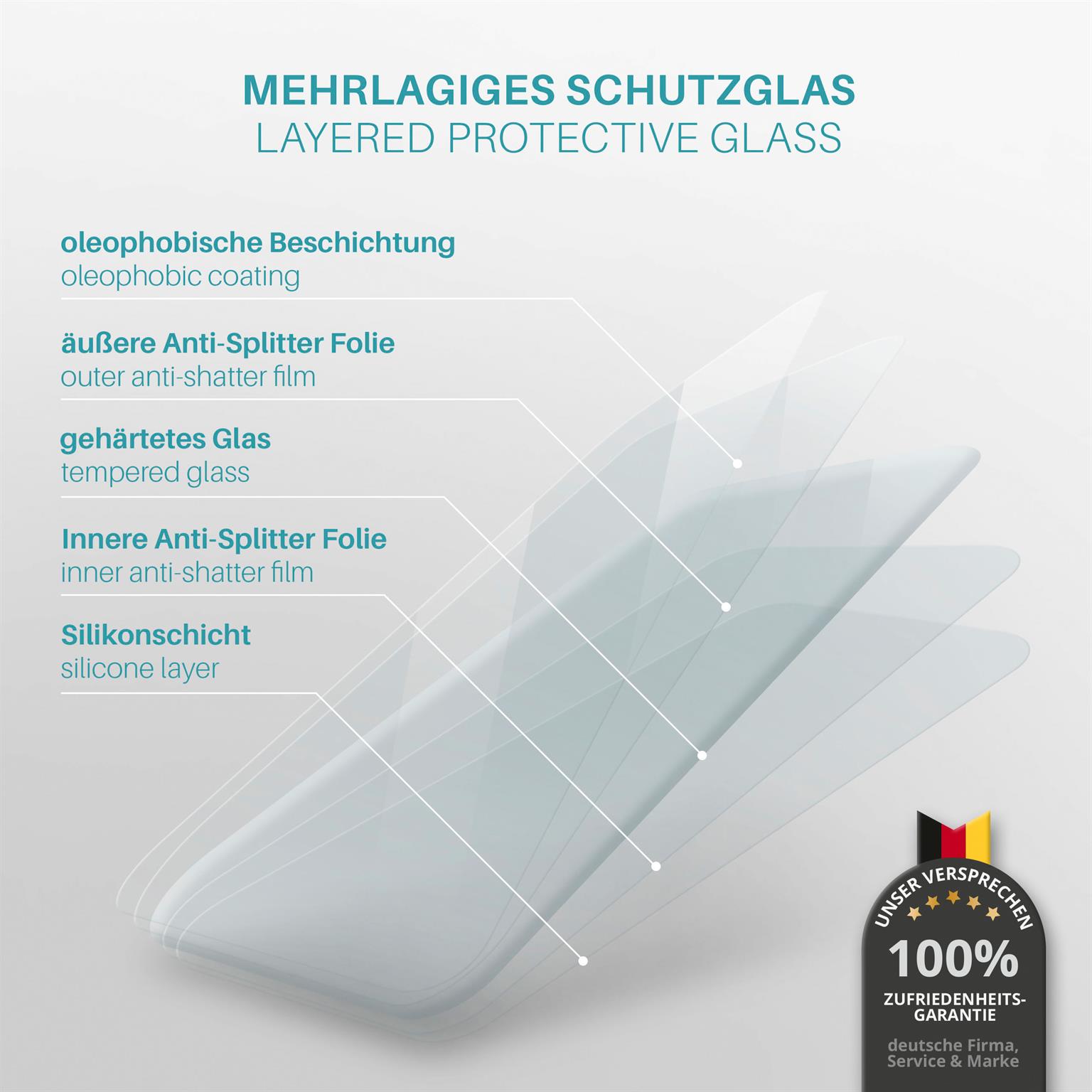 moex CurveProtect S für Samsung Galaxy S7 Edge – Hüllenfreundliche Schutzfolie – Curved 3D Panzerglas – Weiteres Produktbild 1