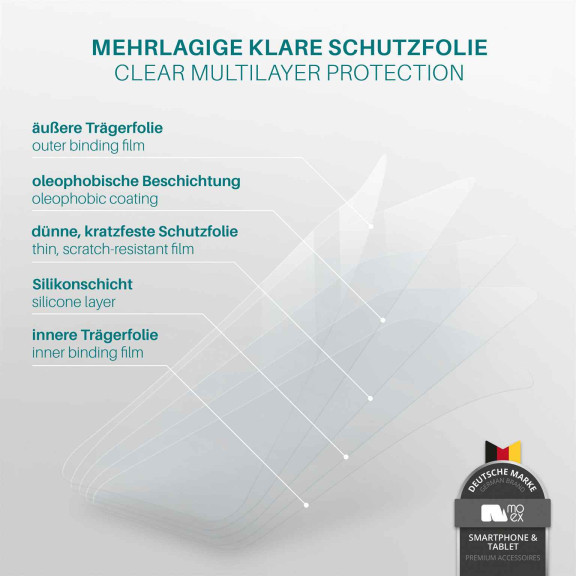 moex FlexProtect Motorola Moto G47 Schutzfolie Klar – Weiteres Produktbild 2