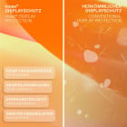 moex FlexProtect Motorola Moto C Schutzfolie Matt – Weiteres Produktbild 4