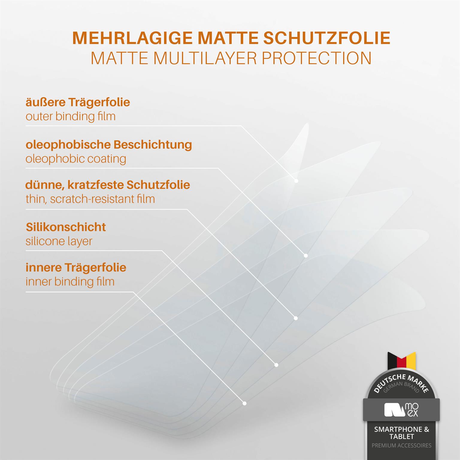 moex FlexProtect Samsung Galaxy Grand Prime Schutzfolie Matt – Weiteres Produktbild 1