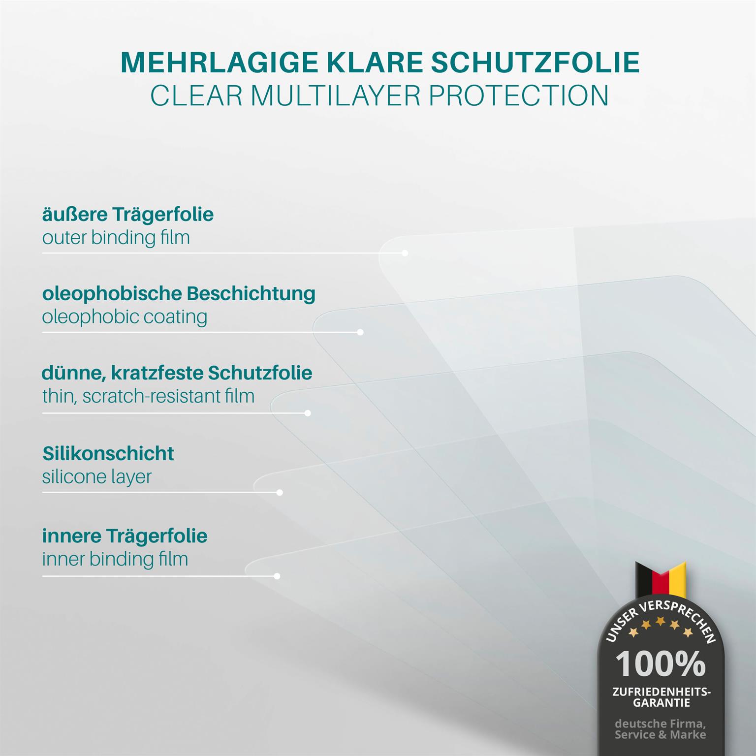 moex FlexProtect Google Pixel Tablet Schutzfolie Klar – Weiteres Produktbild 1