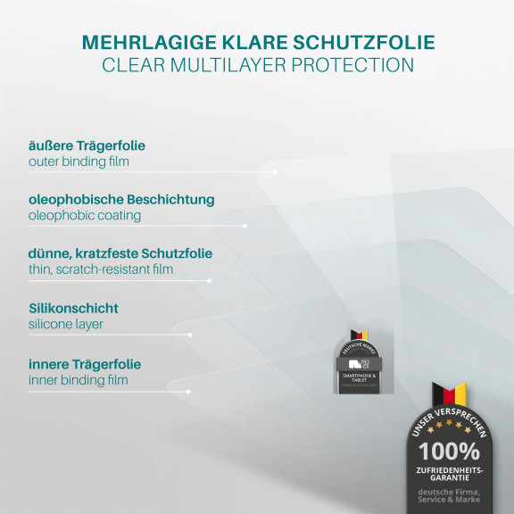 moex FlexProtect iPad mini 7 (2024) Schutzfolie Klar – Weiteres Produktbild 2