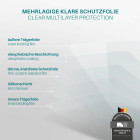 moex FlexProtect iPad Pro 12.9 (2020) Schutzfolie Klar – Weiteres Produktbild 2