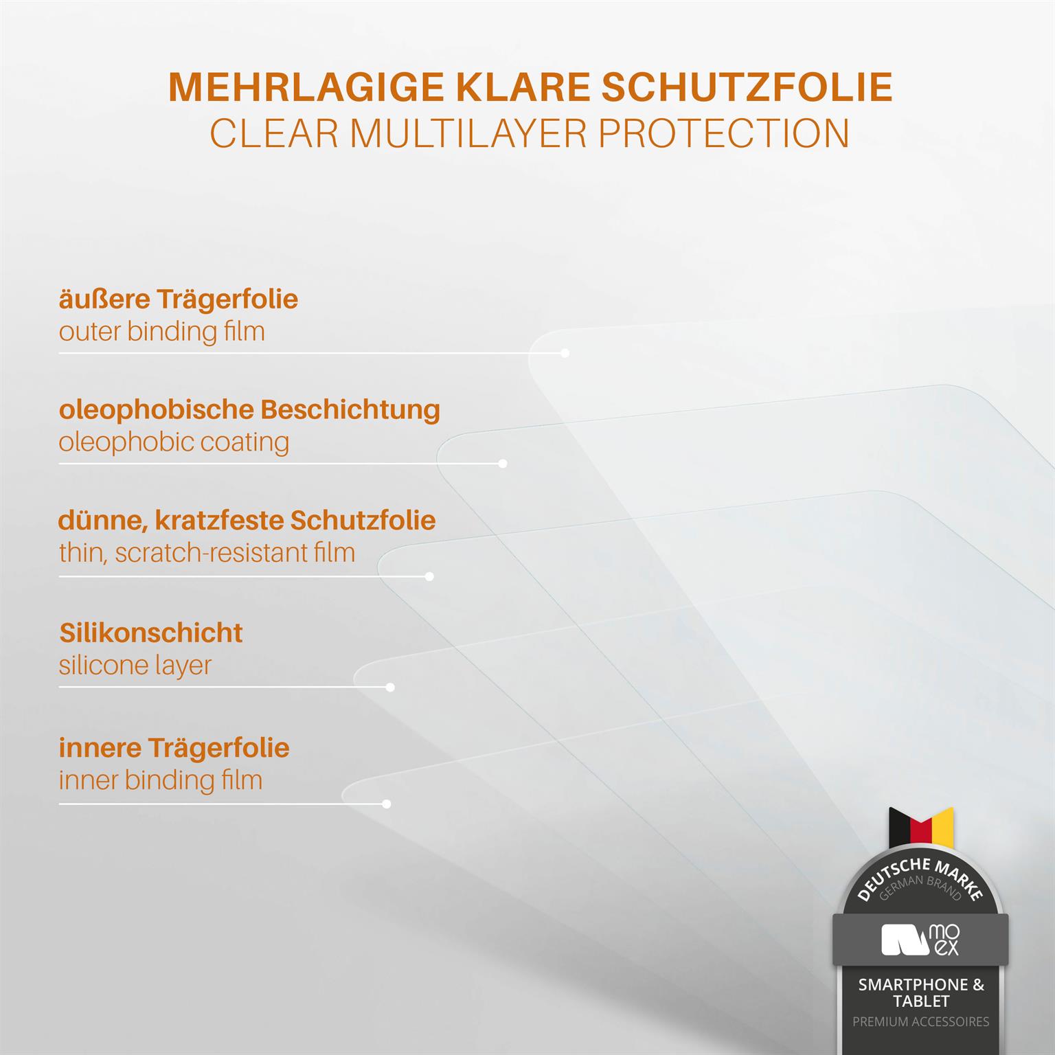 moex FlexProtect iPad 3 (2012) Schutzfolie Matt – Weiteres Produktbild 1