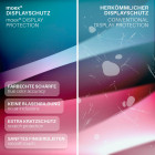 moex ShockProtect Honor 600 Pro Panzerglas Klar – Produktbild 4