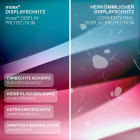 moex ShockProtect Xiaomi 17T Pro Panzerglas Klar – Produktbild 4