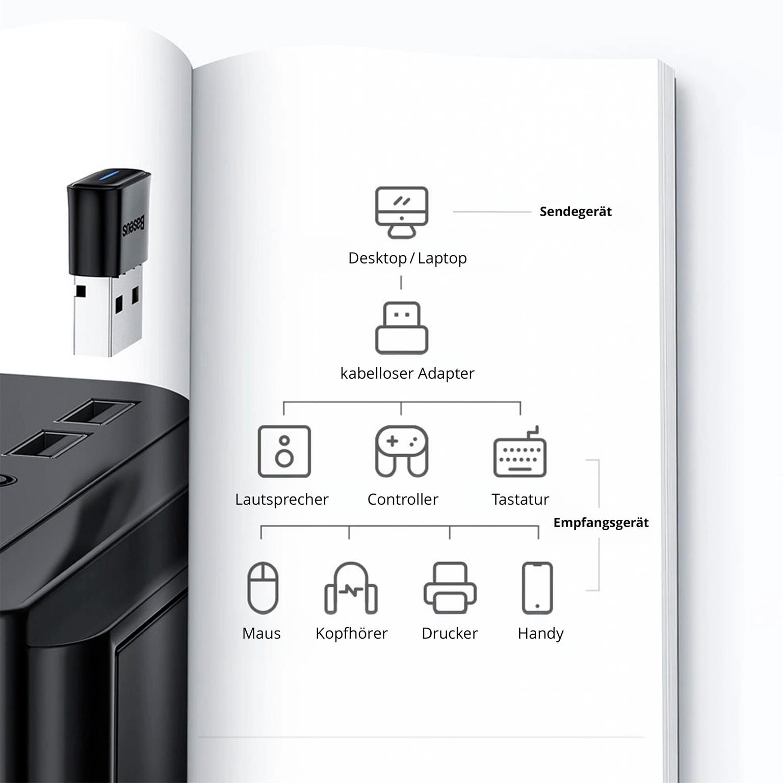 Baseus Mini Bluetooth 5.0 USB-Adapter BA04 – Bluetooth USB Stick, Mini Bluetooth 5.0 USB-Adapter für Windows – Weiteres Produktbild 8